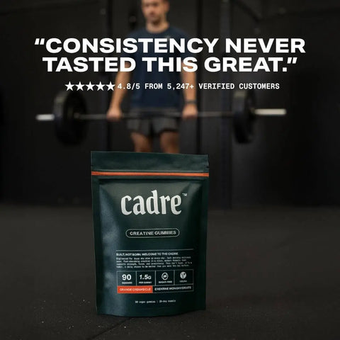 Cadre Creatine Gummies bag in gym with testimonial quote Consistency Never Tasted This Great and 4.8 star customer rating.