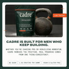 Cadre Creatine Gummies beside a kettlebell, highlighting lab-tested purity and message Built for Men Who Keep Building.